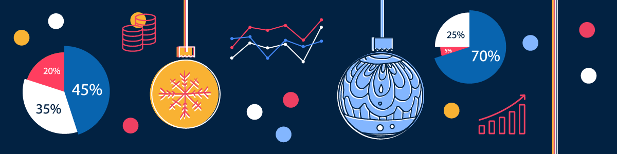 2021 Predictions and Trends for Ad Spend Over the Holiday Season